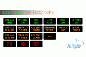 Boeing 737 MIP Indicators Set Assembled (Korry 318 Replica)